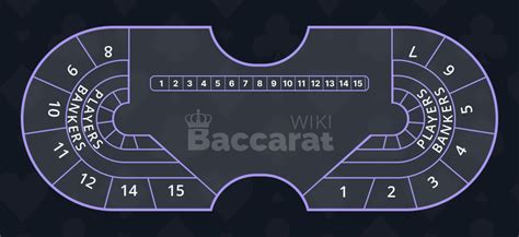 baccarat wiki|baccarat wikipedia.